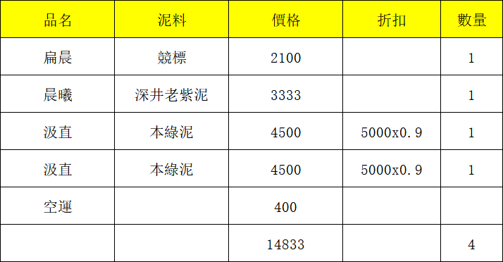 大洲大專屬